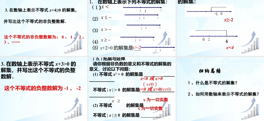 20 《不等式的解集》教学课件2-苏科版数学七年级下册.ppt