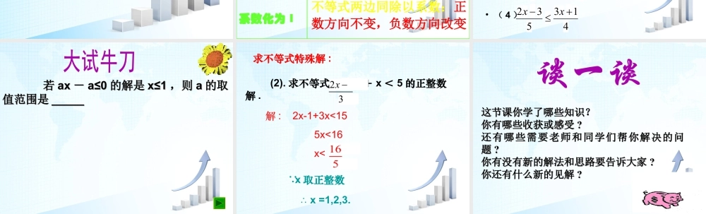 22 《解一元一次不等式（2）》教学课件-苏科版数学七年级下册.ppt