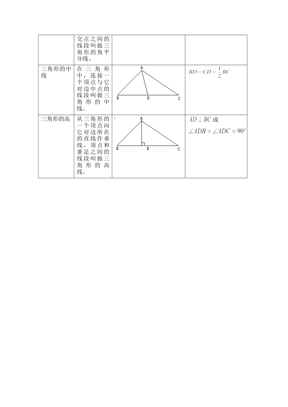帮您认识三角形(1)-苏科版数学七年级下册.doc_第3页