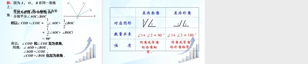26 《余角、补角、对顶角（1）》教学课件-苏科版数学七年级上.ppt