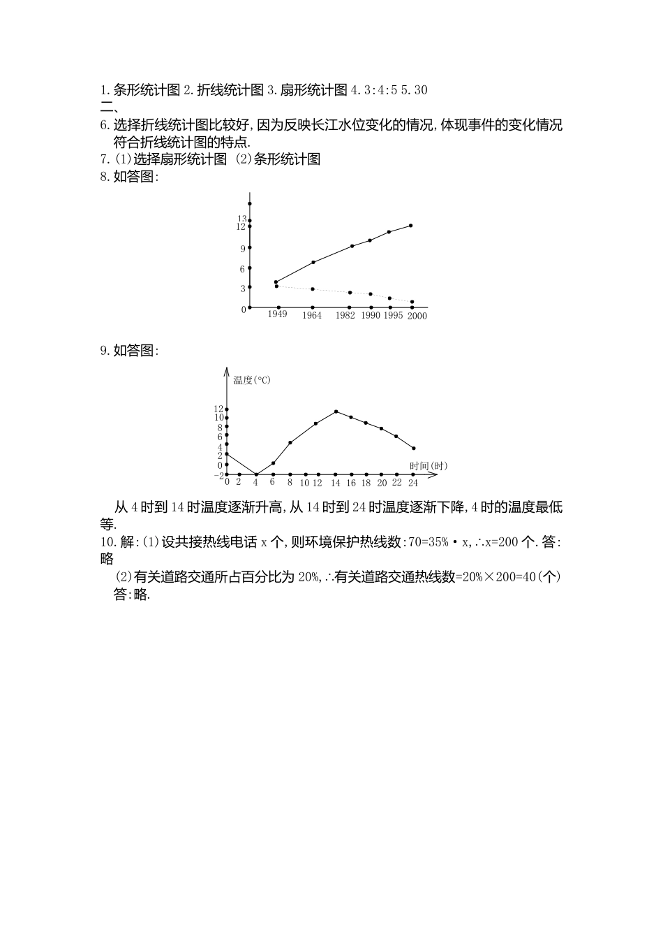 【课时练】北师大版七年级上-6.4 统计图选择.doc_第3页