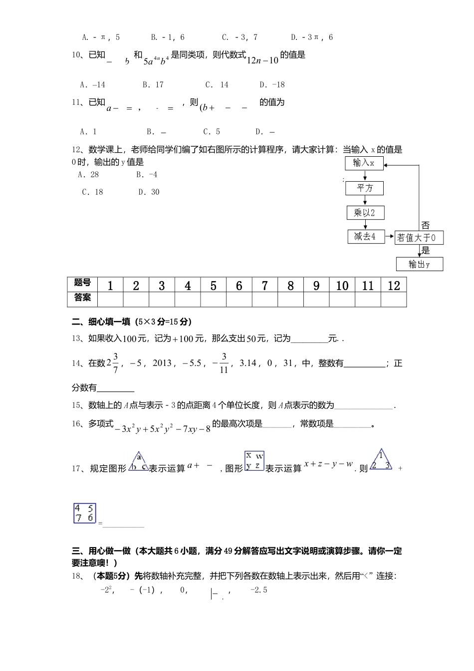1、七年级数学上册期中试卷及答案.doc_第2页