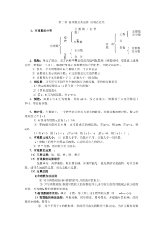 北师大版七年级上册数学《第二章 有理数及其运算》 知识点总结.doc