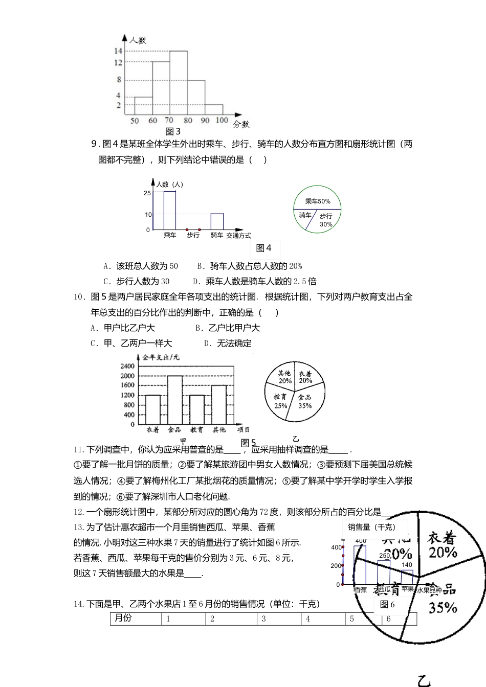 北师大版七年级数学上册第6章《数据收集与整理》单元测试试卷及答案5.doc_第2页