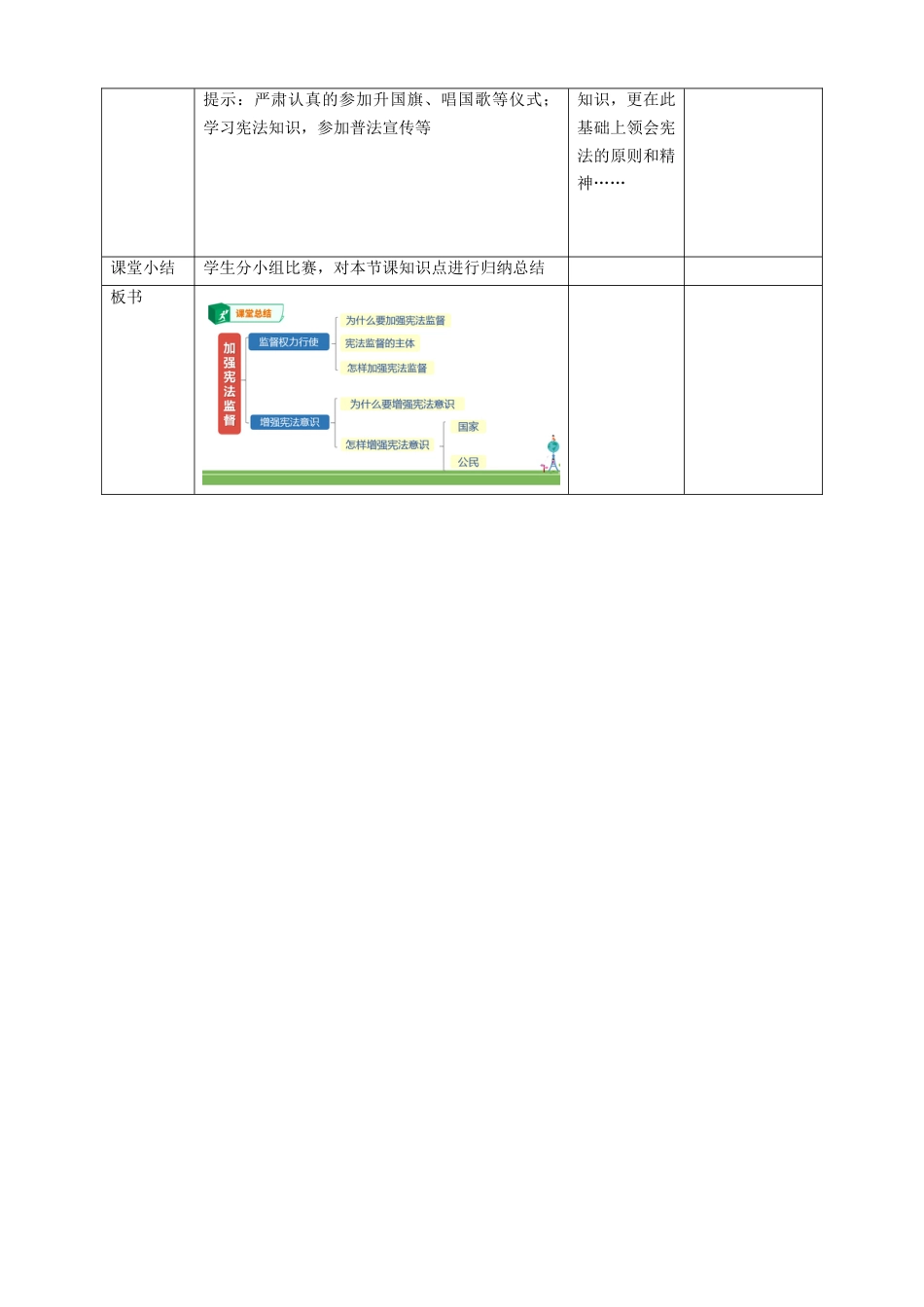 部编版八年级下册 2.2加强宪法监督教案（表格）.docx_第3页