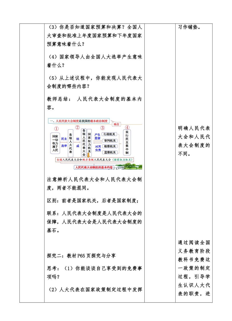 部编版八年级下册 5.2根本政治制度教案.docx_第3页