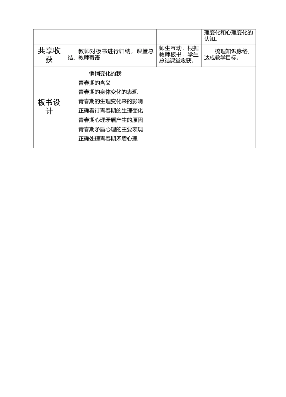 部编版初中道德与法治七年级下册 1-1-1 悄悄变化的我 教案.docx_第3页