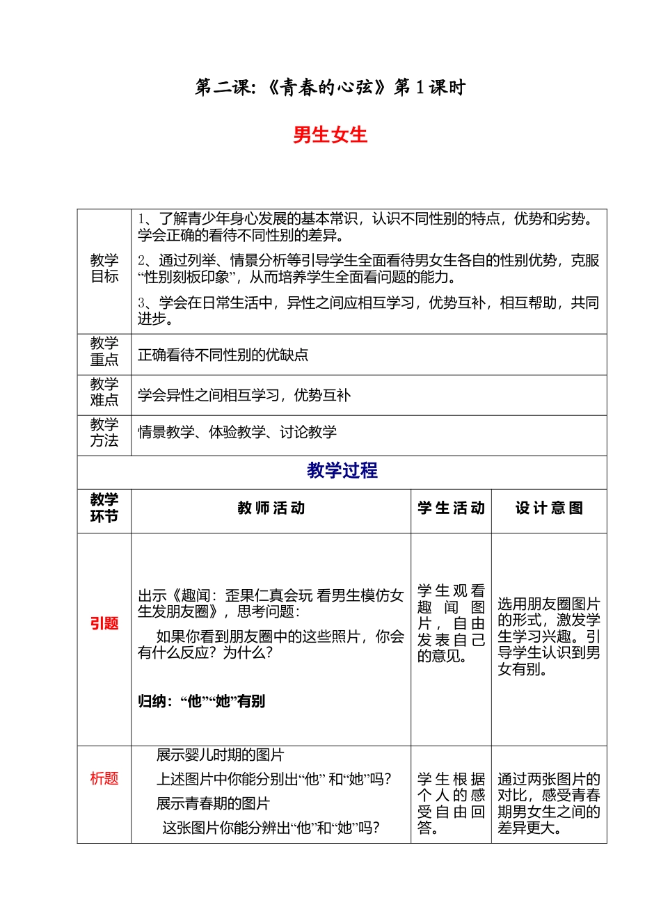 部编版初中道德与法治七年级下册 1-2-1 男生女生 教案.docx_第1页