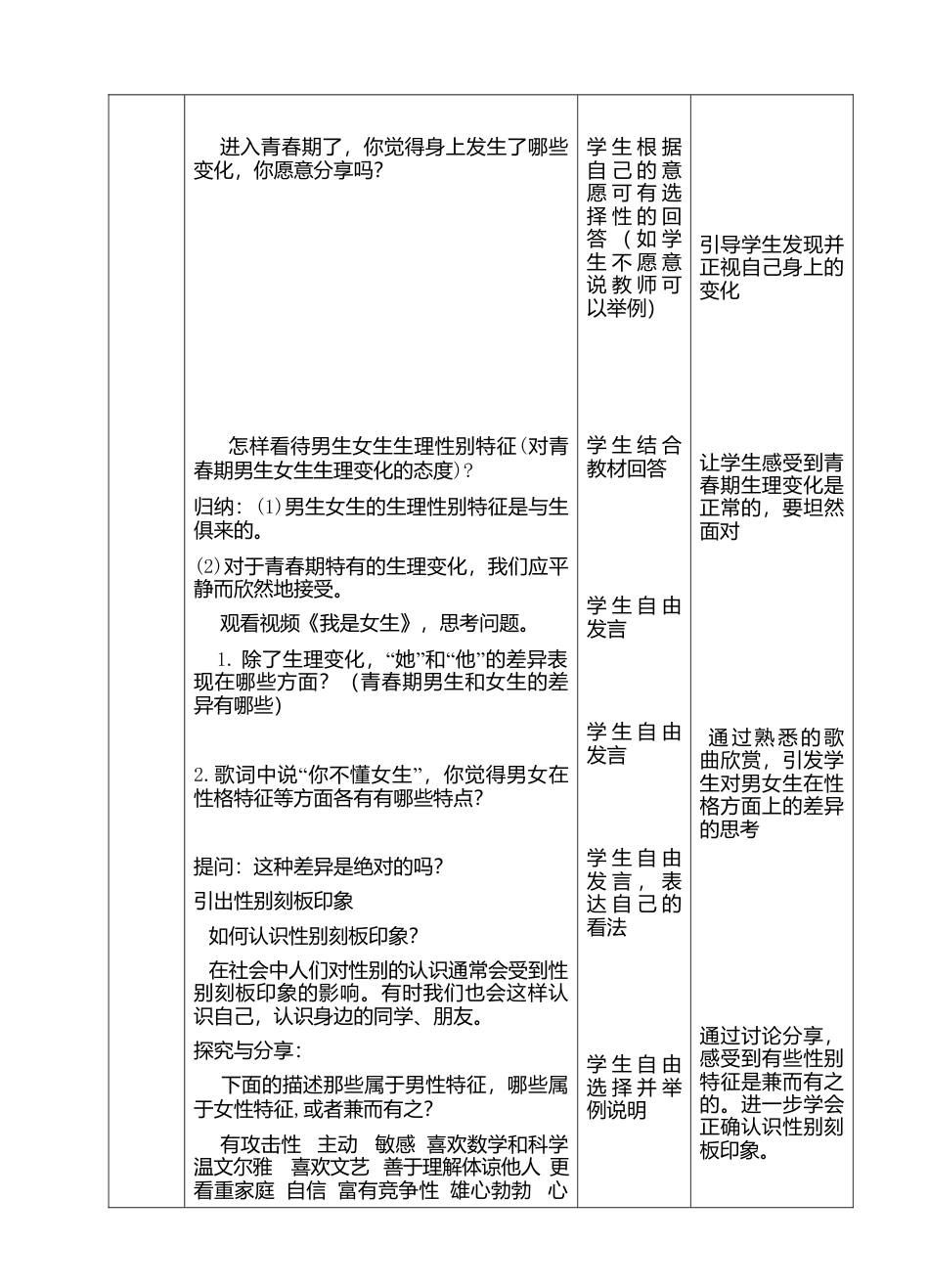 部编版初中道德与法治七年级下册 1-2-1 男生女生 教案.docx_第2页