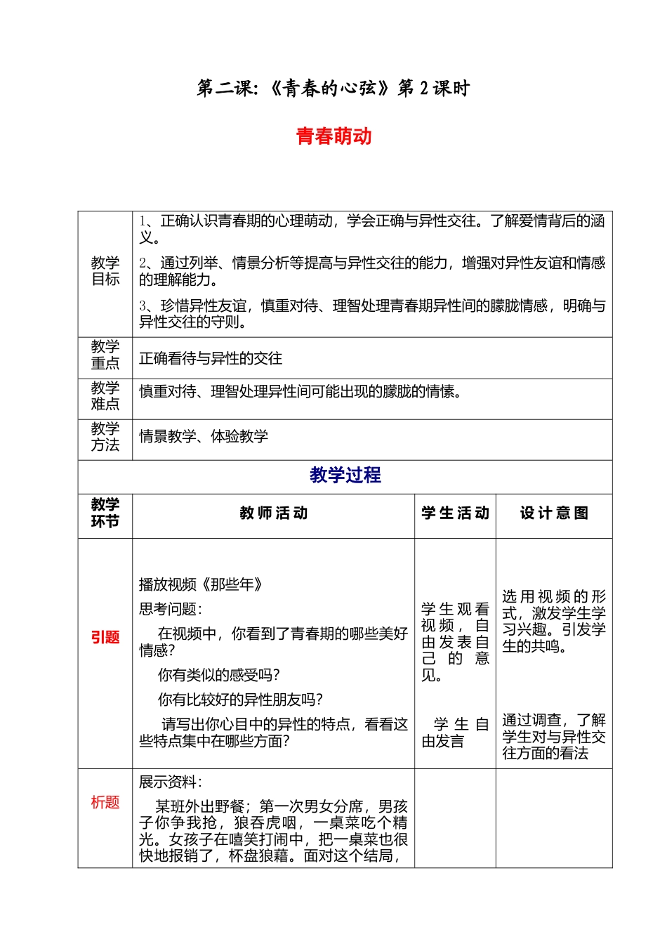 部编版初中道德与法治七年级下册 1-2-12青春萌动 教案.docx_第1页