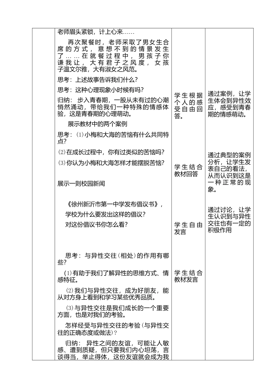 部编版初中道德与法治七年级下册 1-2-12青春萌动 教案.docx_第2页