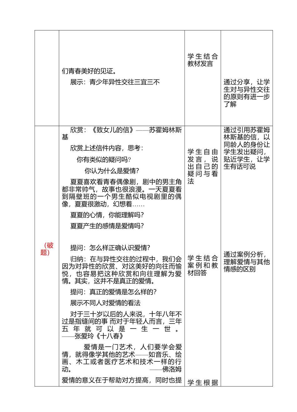 部编版初中道德与法治七年级下册 1-2-12青春萌动 教案.docx_第3页