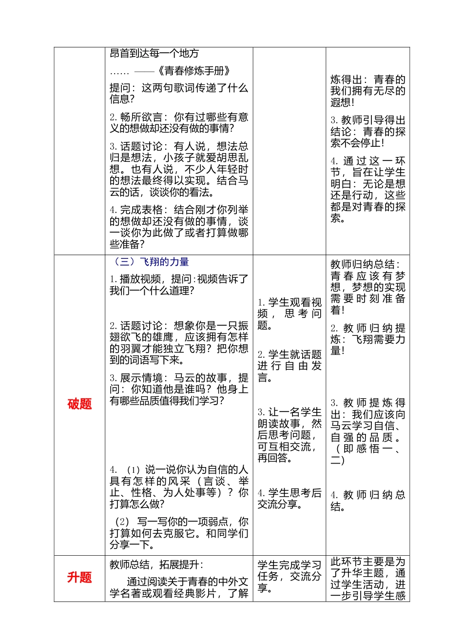 部编版初中道德与法治七年级下册 1-3-1青春飞扬（教案）.docx_第2页