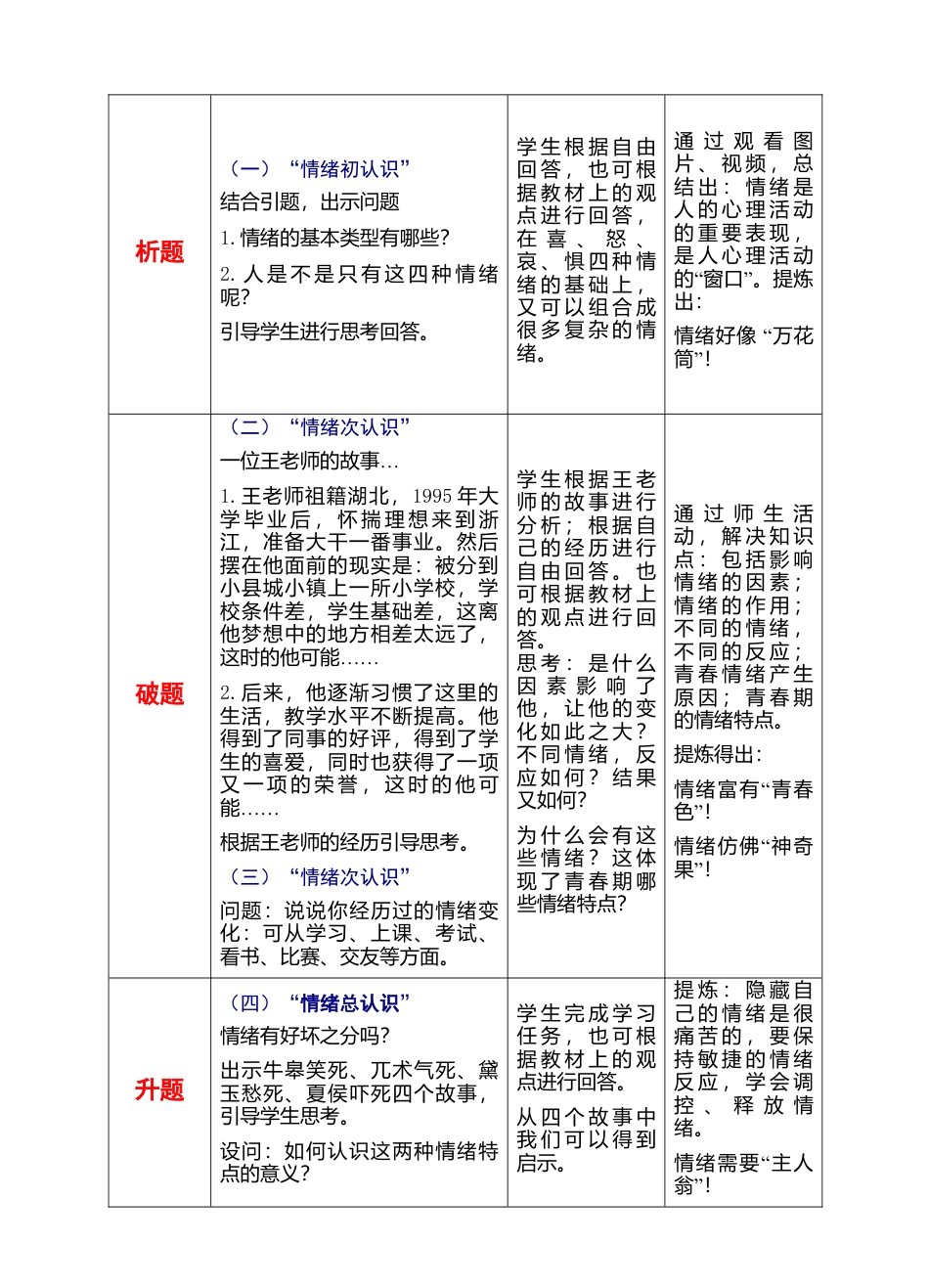 部编版初中道德与法治七年级下册 2-4-1 青春的情绪 教案.docx_第2页
