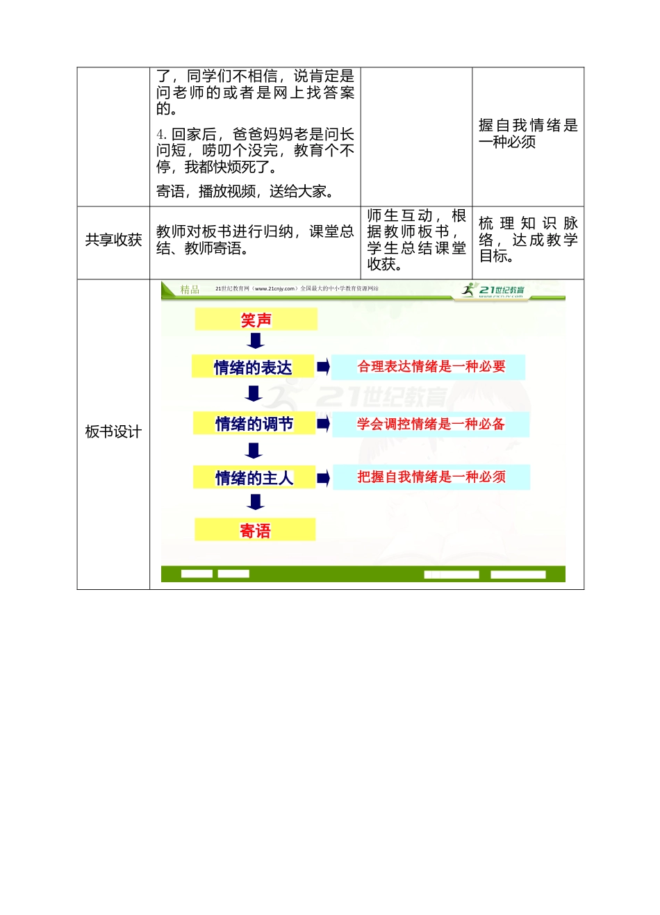 部编版初中道德与法治七年级下册 2-4-2 情绪的管理 教案.docx_第3页