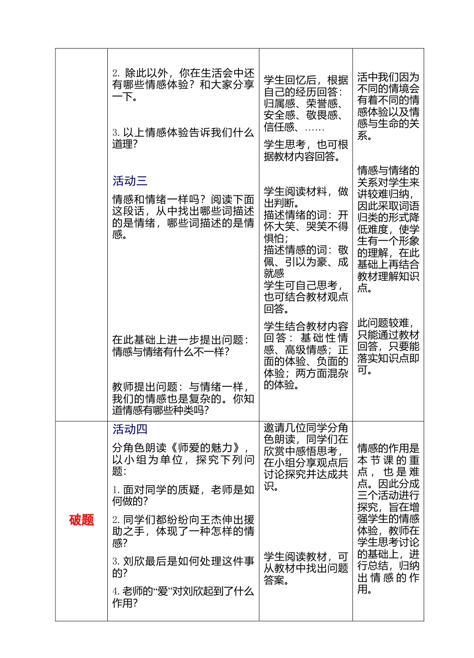 部编版初中道德与法治七年级下册 2-5-1 我们的情感世界（教案）.docx_第2页