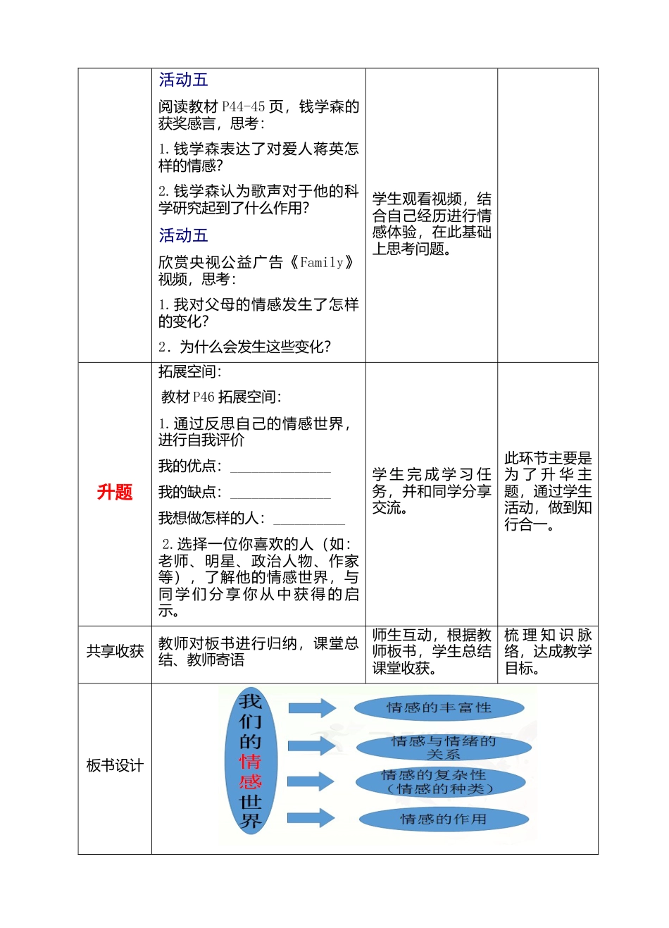部编版初中道德与法治七年级下册 2-5-1 我们的情感世界（教案）.docx_第3页