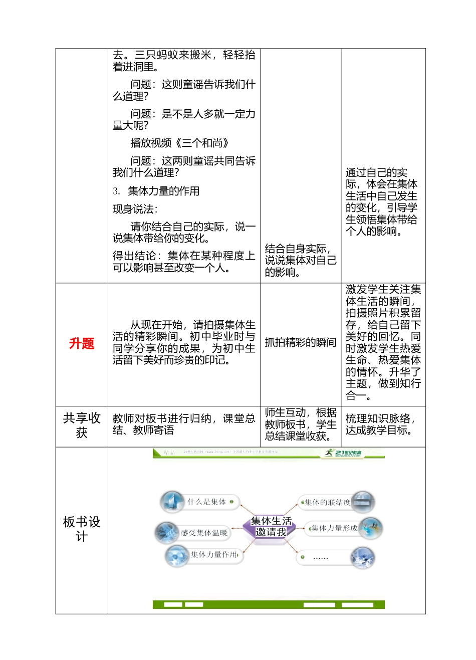 部编版初中道德与法治七年级下册 3-6-1集体生活邀请我 教案.docx_第3页