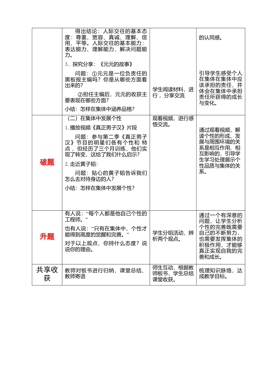 部编版初中道德与法治七年级下册 3-6-2集体生活成就我  教案.docx_第2页