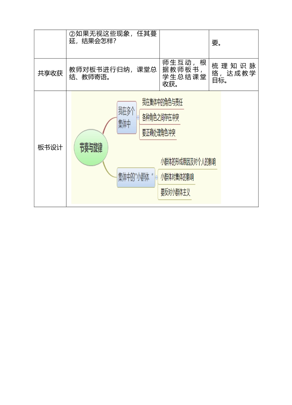部编版初中道德与法治七年级下册 3-7-2 节奏与旋律（教案）.docx_第3页