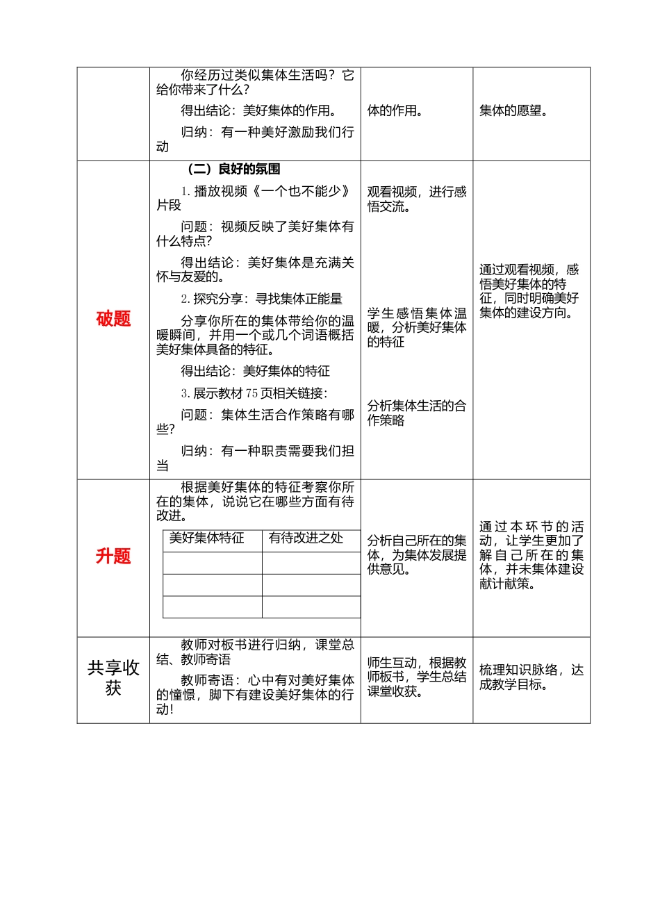 部编版初中道德与法治七年级下册 3-8-1 憧憬美好集体  教案.docx_第2页