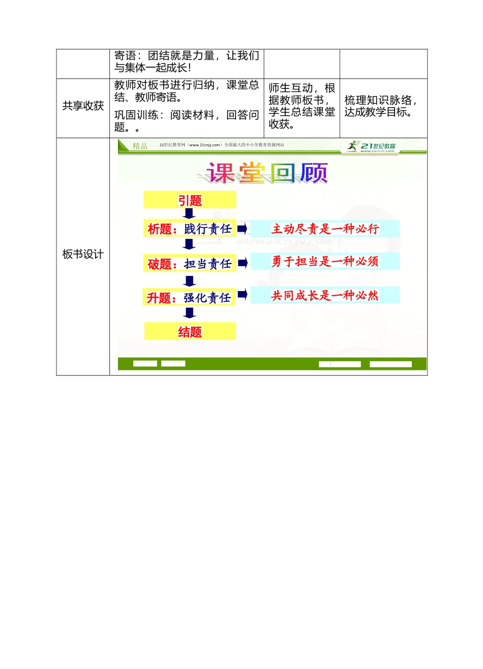 部编版初中道德与法治七年级下册 3-8-2 我与集体共成长 教案.docx_第3页