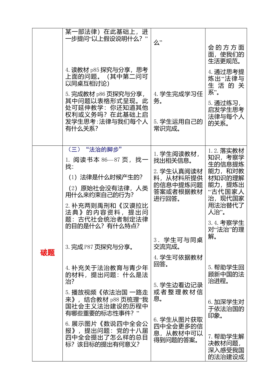 部编版初中道德与法治七年级下册 4-9-1 生活会需要法律（教案）.docx_第2页