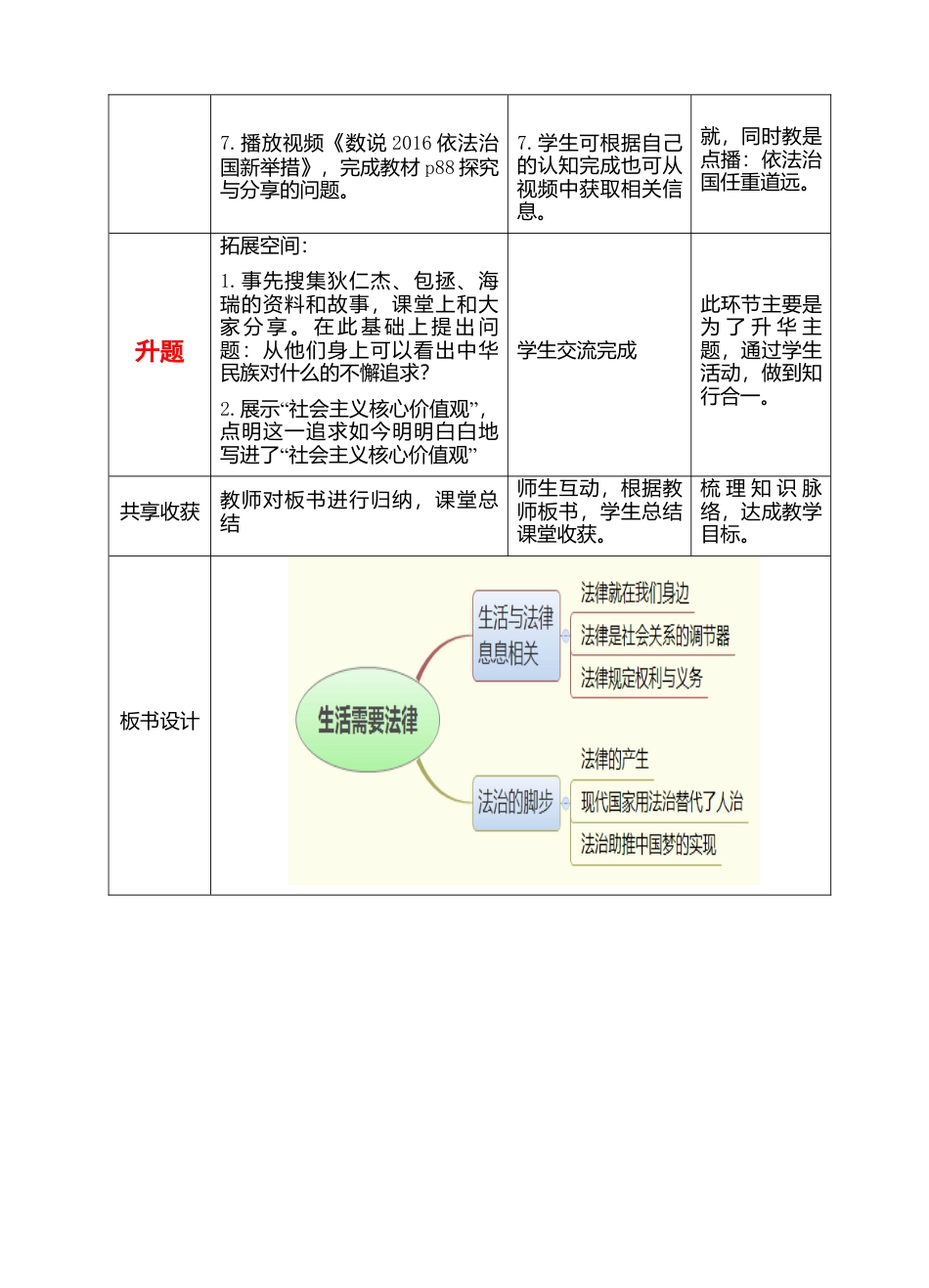 部编版初中道德与法治七年级下册 4-9-1 生活会需要法律（教案）.docx_第3页