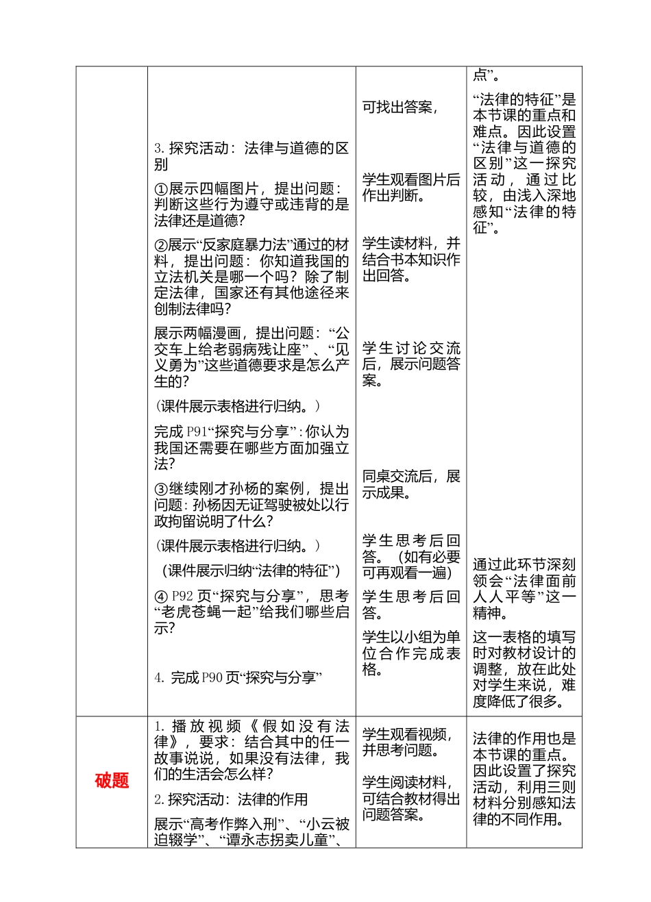 部编版初中道德与法治七年级下册 4-9-2法律保障生活（教案）.docx_第2页