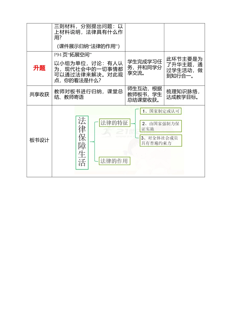 部编版初中道德与法治七年级下册 4-9-2法律保障生活（教案）.docx_第3页