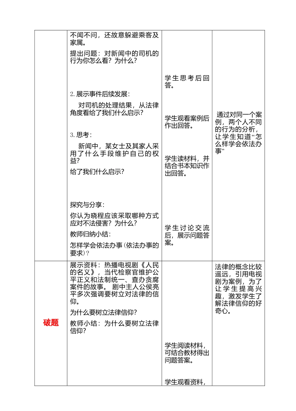 部编版初中道德与法治七年级下册 4-10-2我们与法律同行（教案）.docx_第2页
