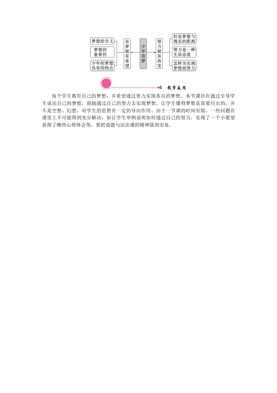 初中道德与法治七年级上册 1.2 少年有梦.docx_第3页