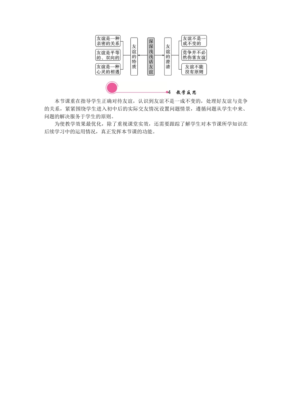 初中道德与法治七年级上册 4.2 深深浅浅话友谊.docx_第3页