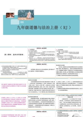 【习题课件】九年级上册道德与法治-第2课时 走向共同富裕.ppt