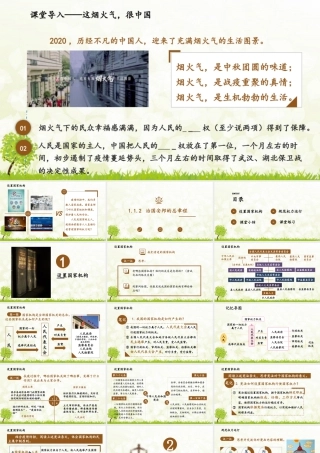 八年级下册道德与法治课件-1.1.2 治国安邦的总章程.pptx