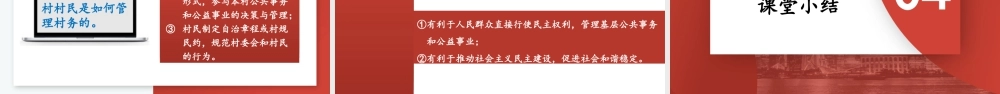 八年级下册道德与法治课件-3.5.2 基本政治制度.pptx