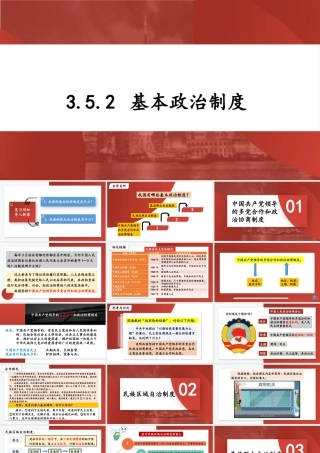 八年级下册道德与法治课件-3.5.2 基本政治制度.pptx