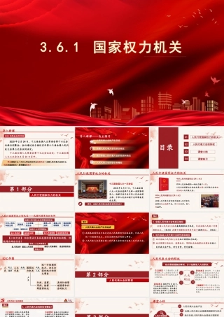 八年级下册道德与法治课件-3.6.1 国家权力机关.pptx