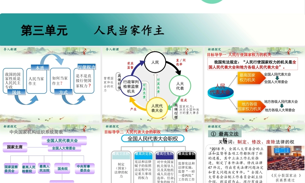 八年级下册道德与法治课件-第1课时 国家权力机关.pptx