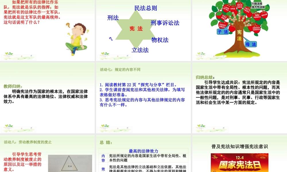 八年级下册道德与法治课件-第1课时 坚持依宪治国.ppt