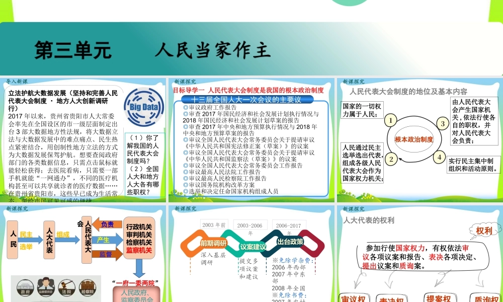 八年级下册道德与法治课件-第2课时 根本政治制度.pptx