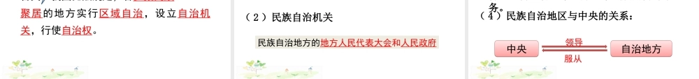 八年级下册道德与法治课件-第3课时   基本政治制度.ppt