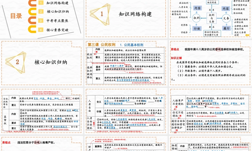 八年级下册道德与法治课件-第二单元复习课件.pptx