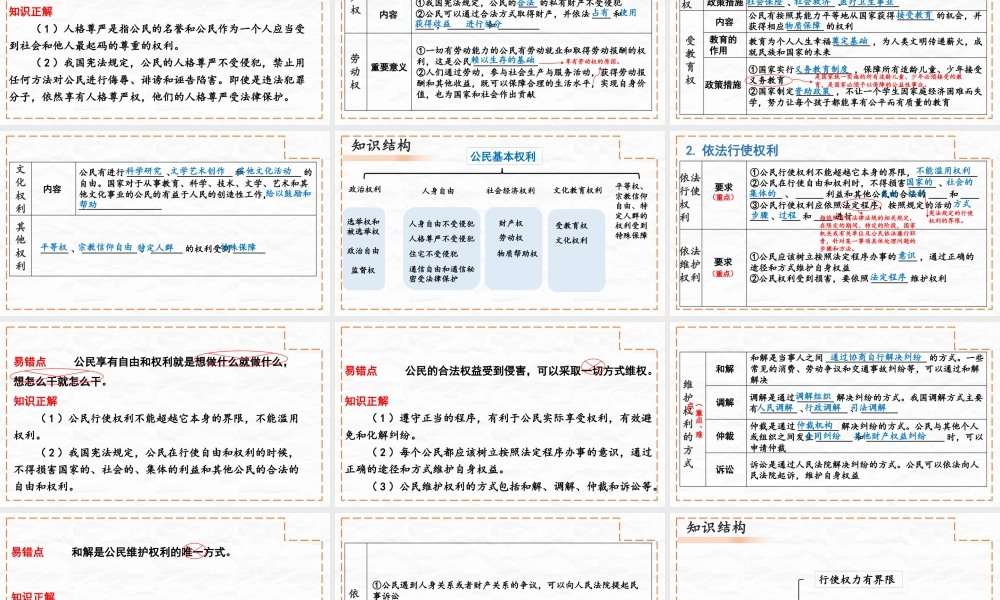 八年级下册道德与法治课件-第二单元复习课件.pptx