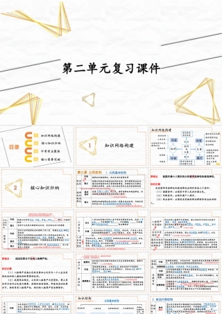 八年级下册道德与法治课件-第二单元复习课件.pptx