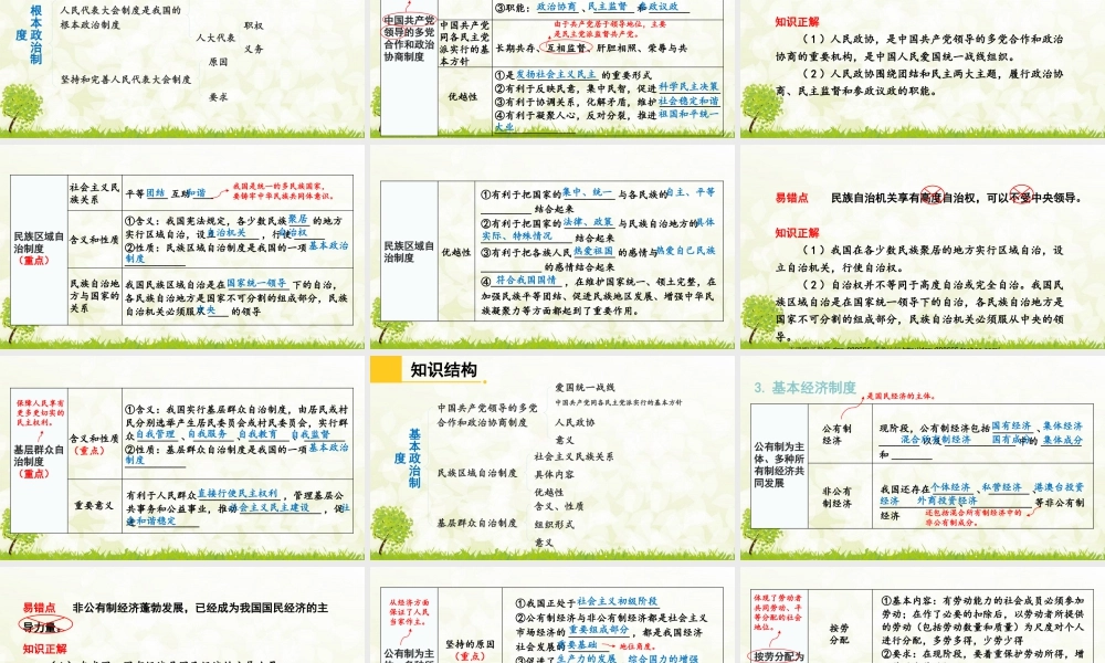 八年级下册道德与法治课件-第三单元复习课件.pptx