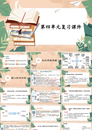 八年级下册道德与法治课件-第四单元复习课件.pptx