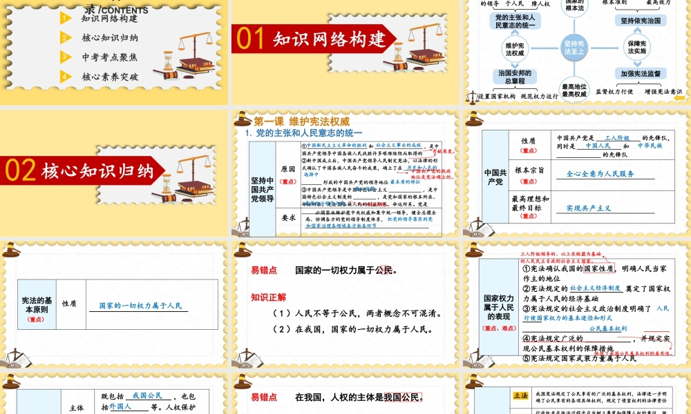 八年级下册道德与法治课件-第一单元复习课件.pptx