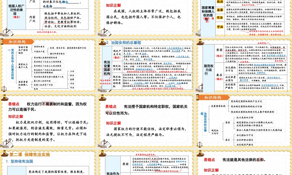 八年级下册道德与法治课件-第一单元复习课件.pptx