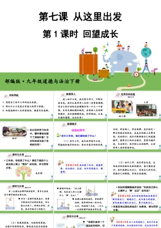 初中道法九年级下课件-第1课时 回望成长 (2).ppt